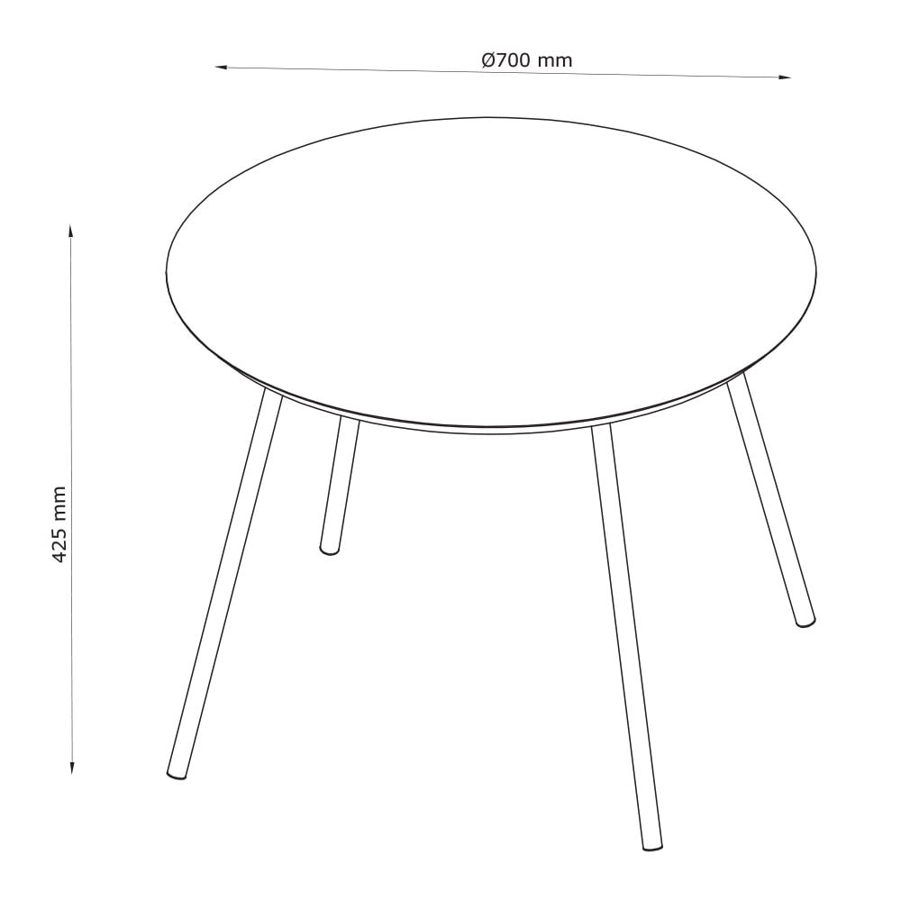 Dimensions image