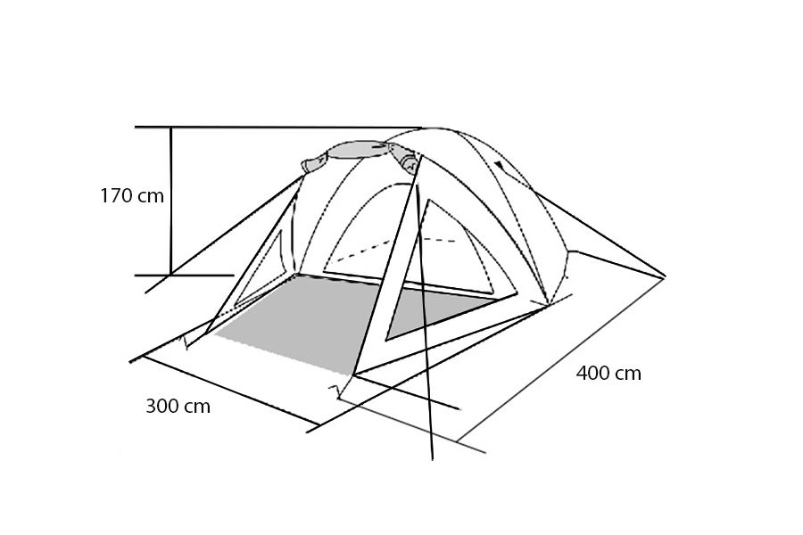 Dimensions image