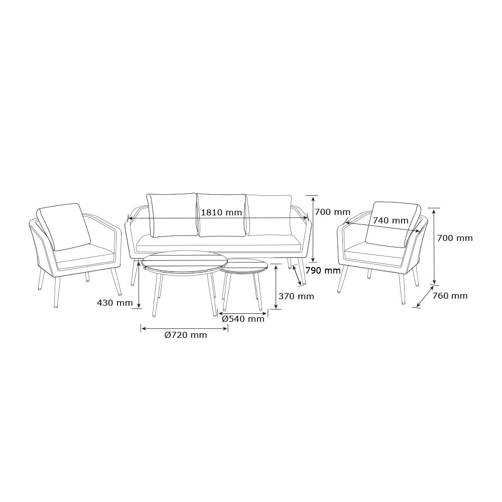 Dimensions image