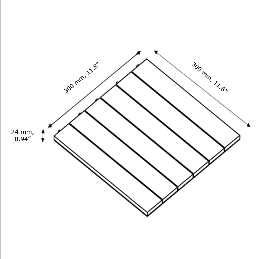 Dimensions image