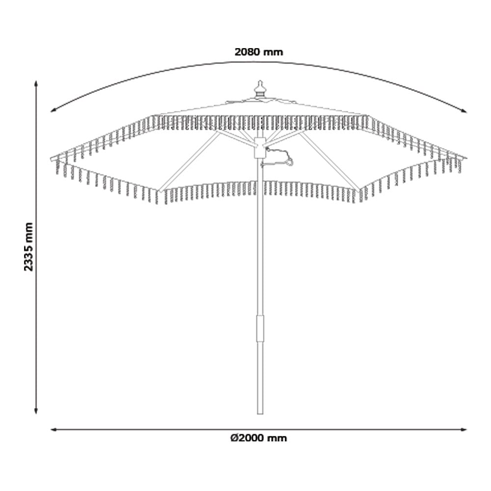 Dimensions image