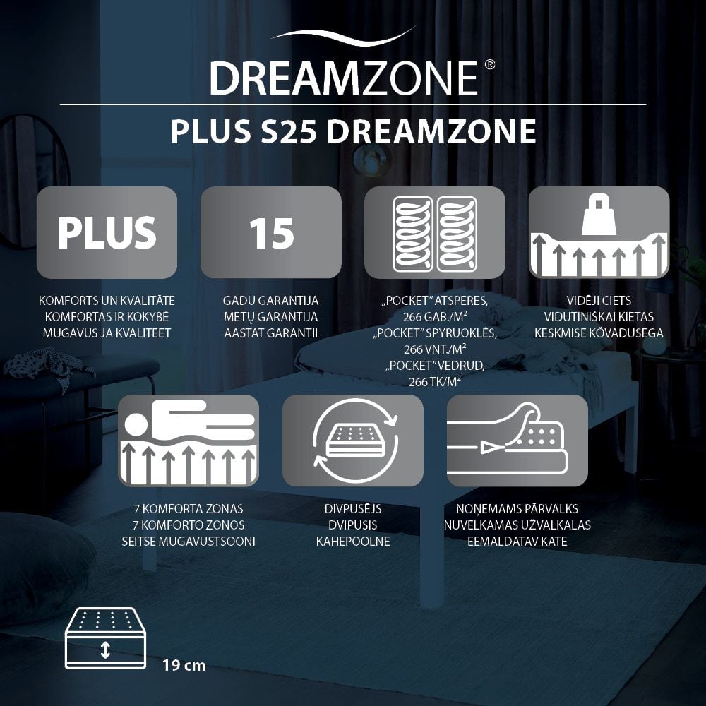 Čiužinys POCKET COMFORT S25 DREAMZONE